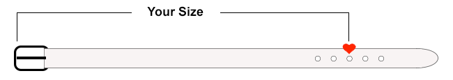 Belt sizing guide